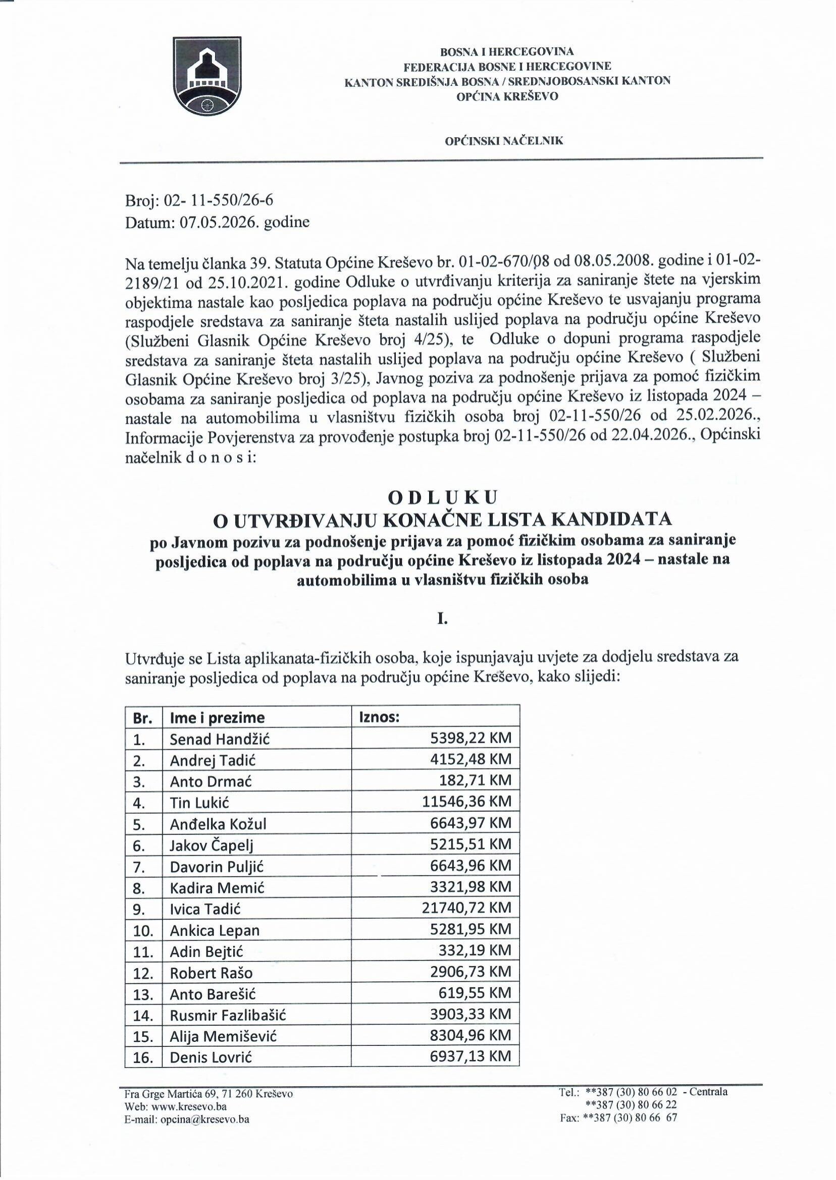 Konačna_lista_kandidata-automobili-1.jpg