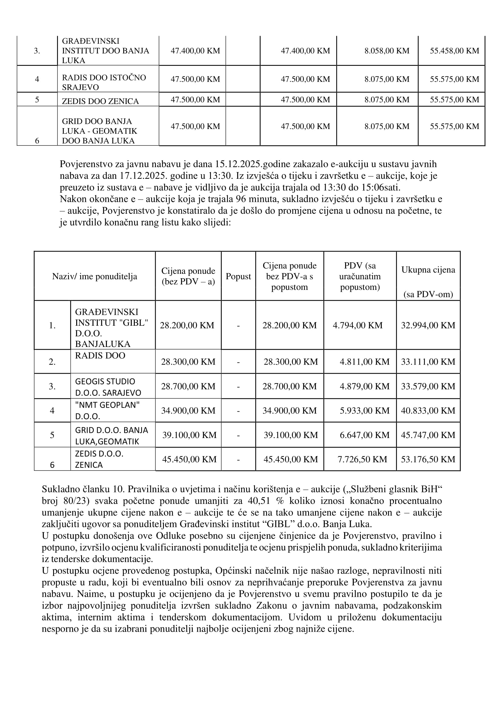 Odluka_nacelnik_Nabavkaa-3.jpg